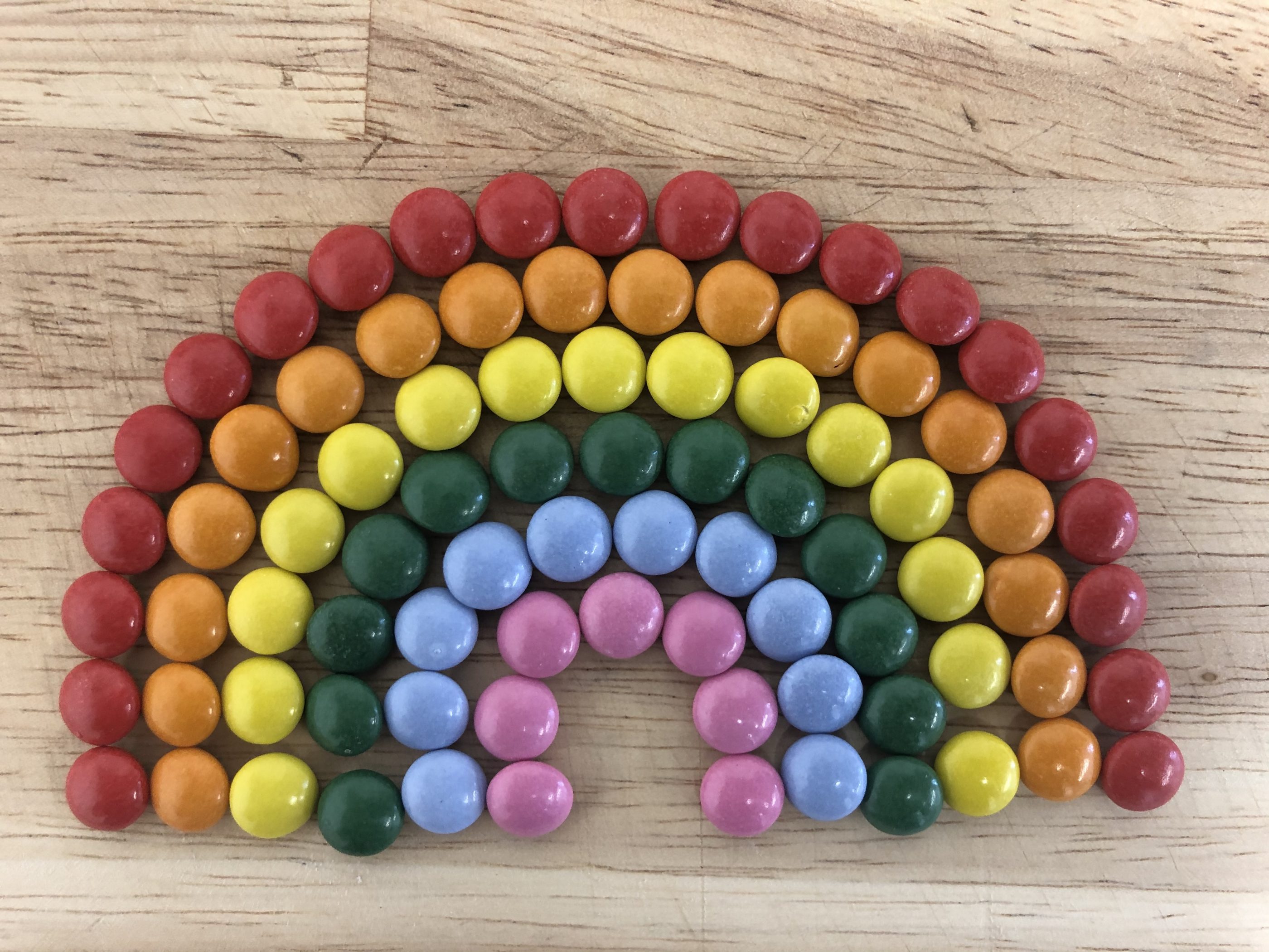 smarties rainbow
